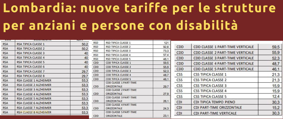Lombardia – Ritocco alle tariffe per le unità d’offerta per anziani e disabili, e per l’assistenza a pazienti Covid