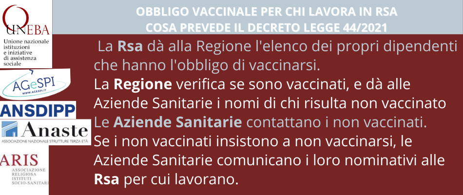Obbligo vaccinale personale Rsa: solo Regioni e Aziende Sanitarie possono verificare il rispetto del decreto